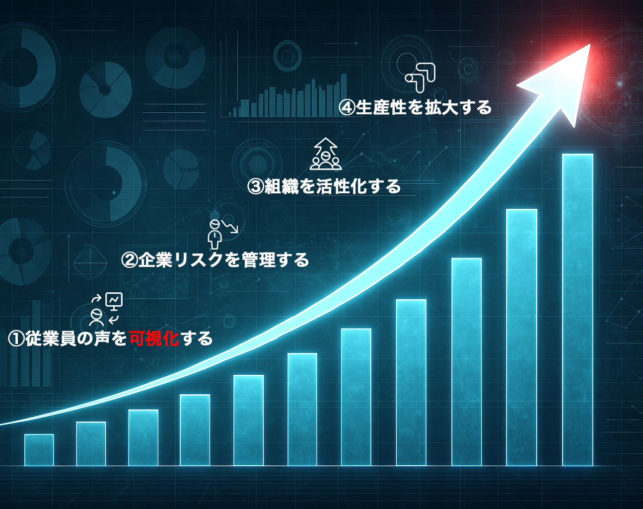 グラフ